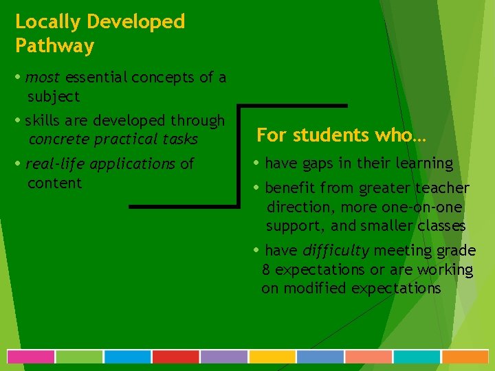 Locally Developed Pathway most essential concepts of a subject skills are developed through concrete