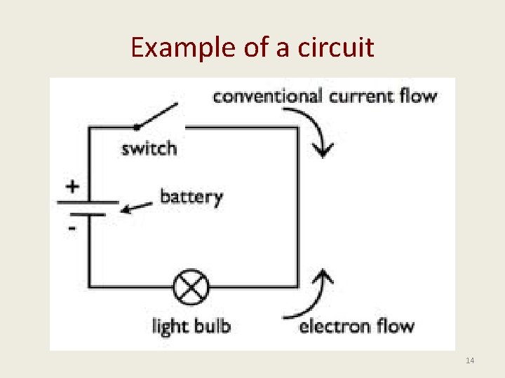 Example of a circuit 14 