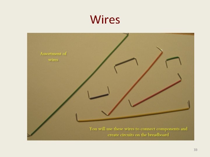 Wires 33 