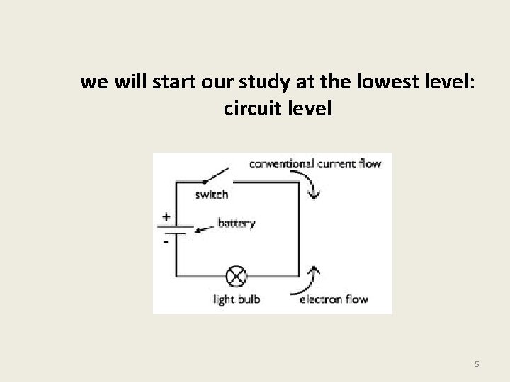 we will start our study at the lowest level: circuit level 5 