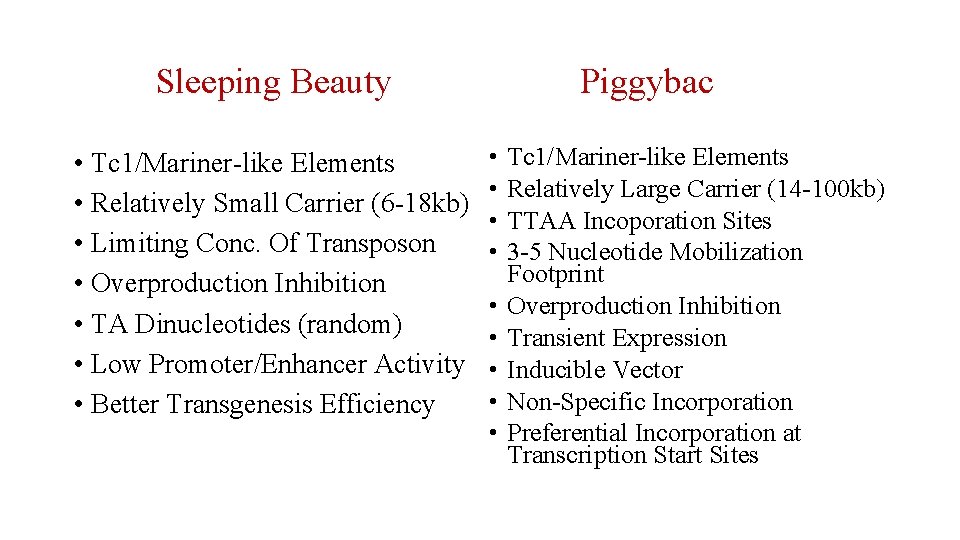 Piggybac Sleeping Beauty • Tc 1/Mariner-like Elements • Relatively Small Carrier (6 -18 kb)