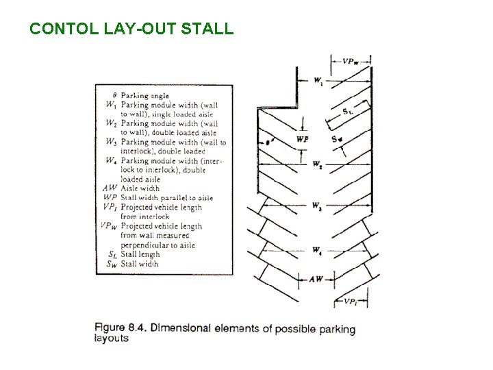 CONTOL LAY-OUT STALL 