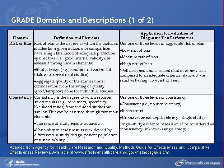 GRADE Domains and Descriptions (1 of 2) Application to Evaluation of Domain Definition and