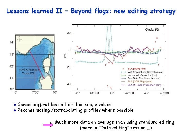 Lessons learned II – Beyond flags: new editing strategy Screening profiles rather than single