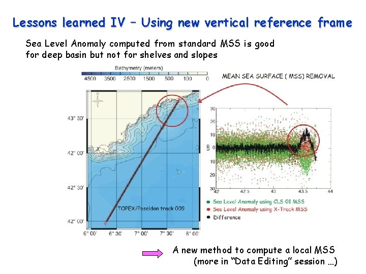 Lessons learned IV – Using new vertical reference frame Sea Level Anomaly computed from