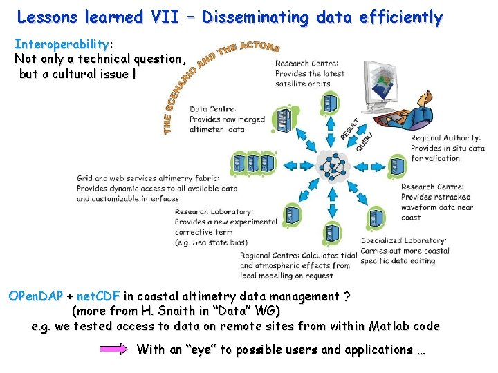 Lessons learned VII – Disseminating data efficiently Interoperability: Not only a technical question, but