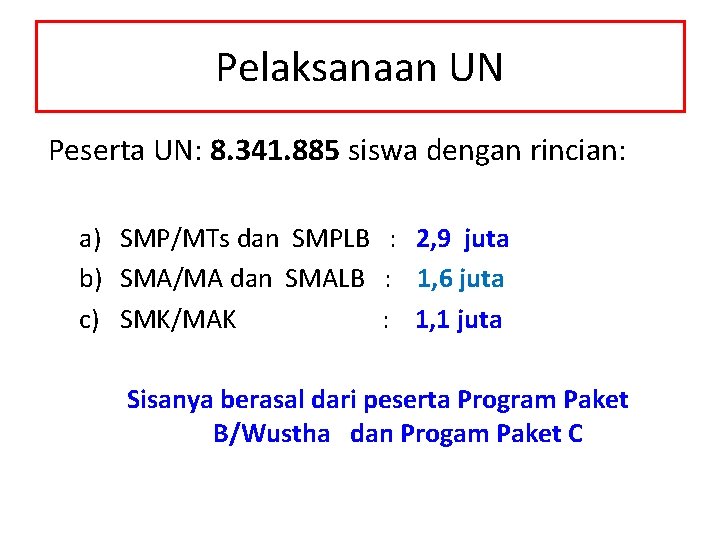 Pelaksanaan UN Peserta UN: 8. 341. 885 siswa dengan rincian: a) SMP/MTs dan SMPLB