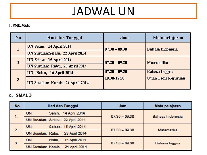 JADWAL UN b. SMK/MAK No 1 2 Hari dan Tanggal UN: Senin, 14 April