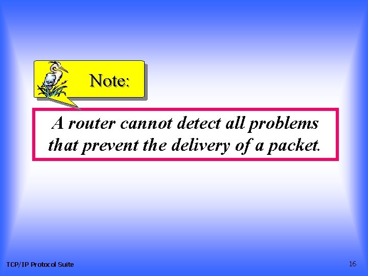 Note: A router cannot detect all problems that prevent the delivery of a packet.