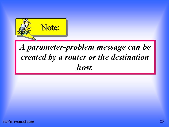 Note: A parameter-problem message can be created by a router or the destination host.