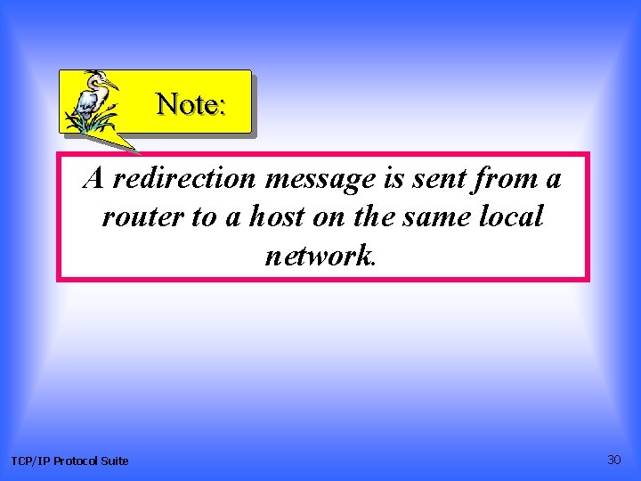 Note: A redirection message is sent from a router to a host on the