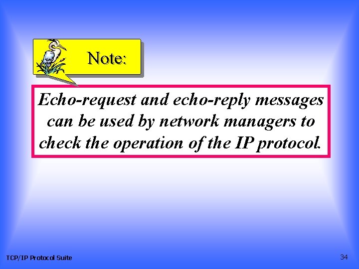 Note: Echo-request and echo-reply messages can be used by network managers to check the