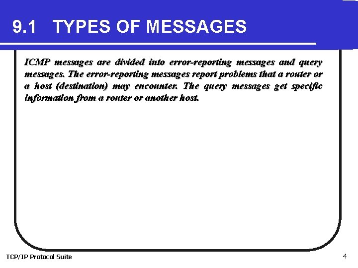 9. 1 TYPES OF MESSAGES ICMP messages are divided into error-reporting messages and query