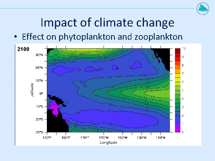 Impact of climate change • Effect on phytoplankton and zooplankton Present present 2035 2050
