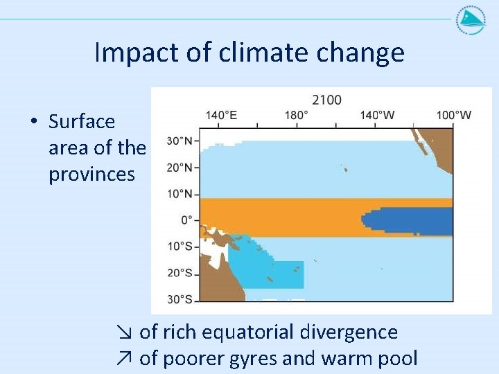 Impact of climate change • Surface area of the provinces ↘ of rich equatorial