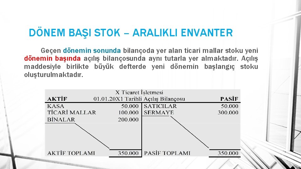 DÖNEM BAŞI STOK – ARALIKLI ENVANTER Geçen dönemin sonunda bilançoda yer alan ticari mallar