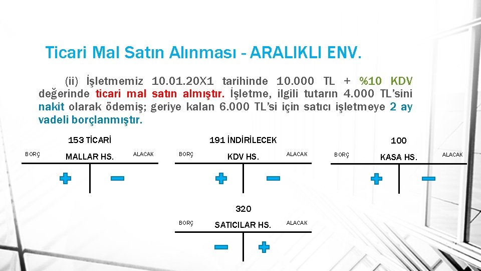 Ticari Mal Satın Alınması - ARALIKLI ENV. (ii) İşletmemiz 10. 01. 20 X 1