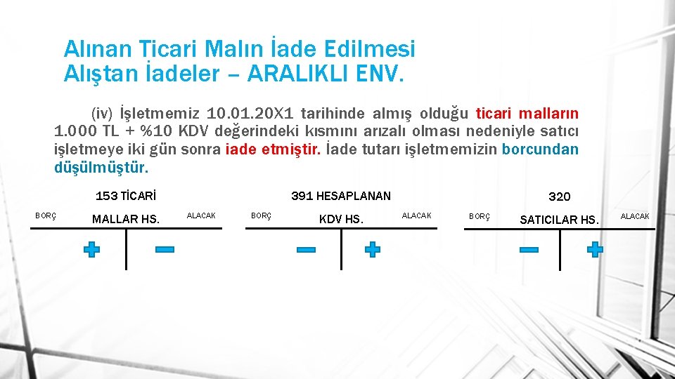 Alınan Ticari Malın İade Edilmesi Alıştan İadeler – ARALIKLI ENV. (iv) İşletmemiz 10. 01.
