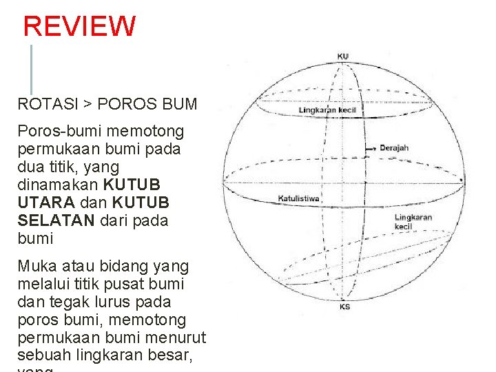 REVIEW ROTASI > POROS BUMI Poros-bumi memotong permukaan bumi pada dua titik, yang dinamakan