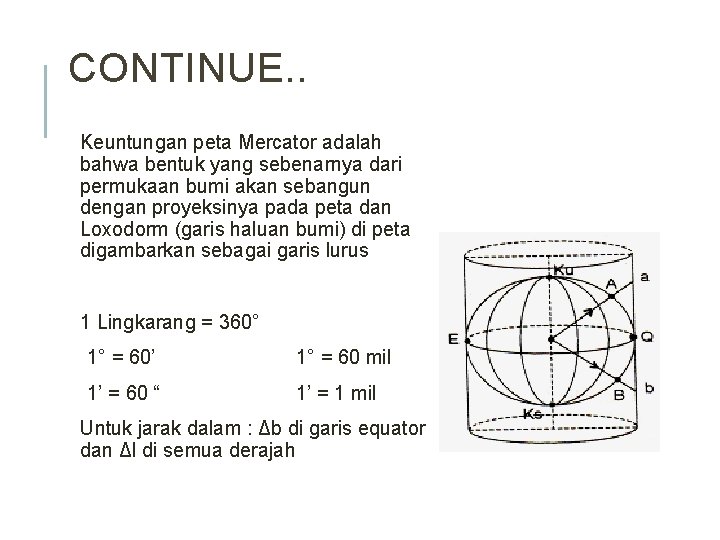 CONTINUE. . Keuntungan peta Mercator adalah bahwa bentuk yang sebenarnya dari permukaan bumi akan
