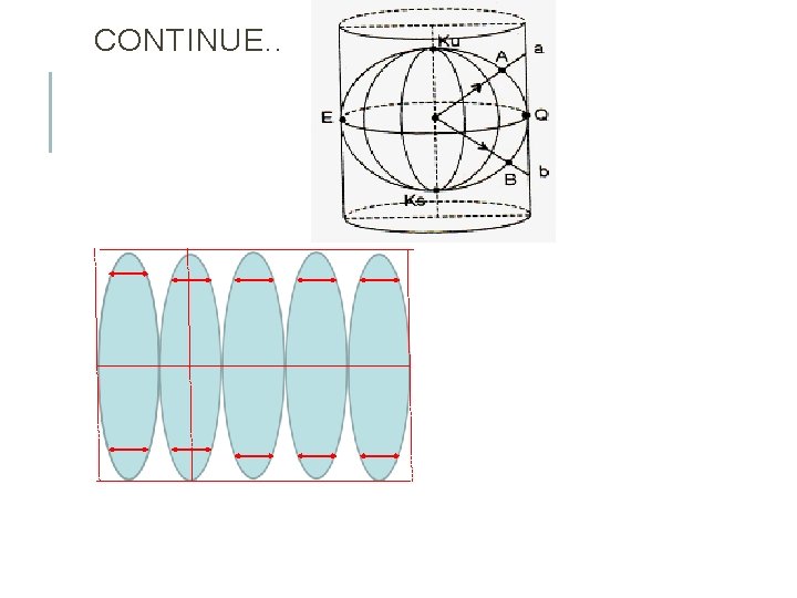 CONTINUE. . 