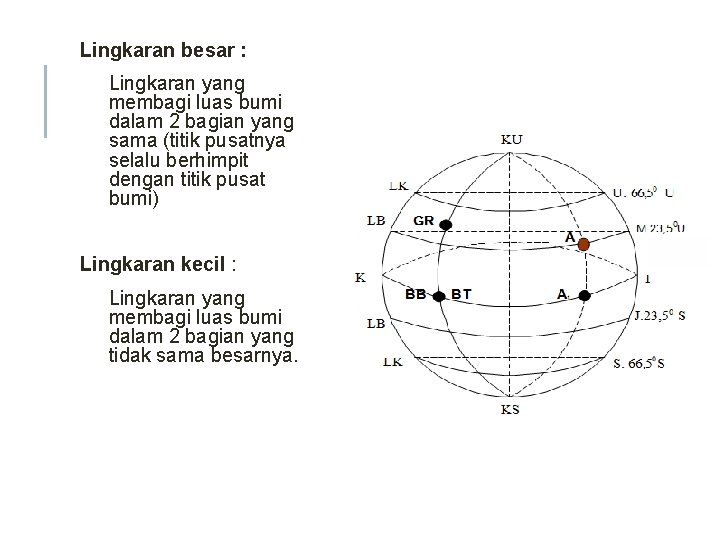 Lingkaran besar : Lingkaran yang membagi luas bumi dalam 2 bagian yang sama (titik