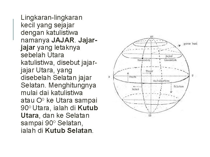 Lingkaran-lingkaran kecil yang sejajar dengan katulistiwa namanya JAJAR. Jajarjajar yang letaknya sebelah Utara katulistiwa,