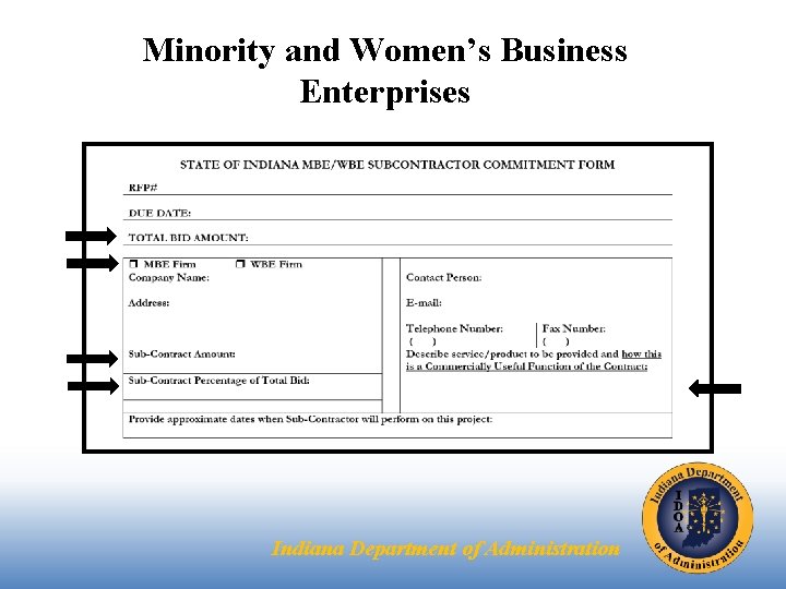 Minority and Women’s Business Enterprises Indiana Department of Administration 