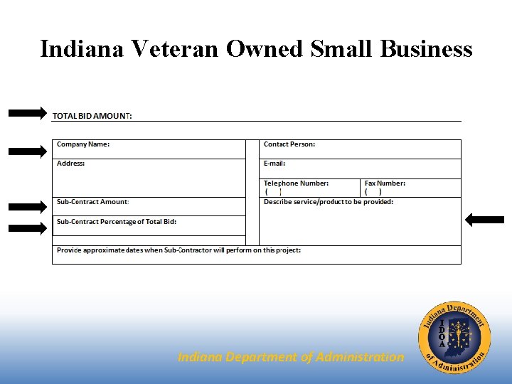 Indiana Veteran Owned Small Business Indiana Department of Administration 