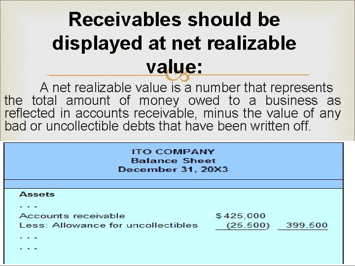 Receivables should be displayed at net realizable value: A net realizable value is a