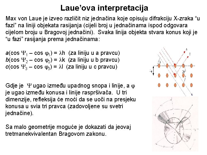 Laue’ova interpretacija Max von Laue je izveo različit niz jednačina koje opisuju difrakciju X-zraka