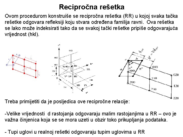 Recipročna rešetka Ovom procedurom konstruiše se recipročna rešetka (RR) u kojoj svaka tačka rešetke