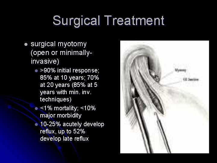 Surgical Treatment l surgical myotomy (open or minimallyinvasive) >90% initial response; 85% at 10