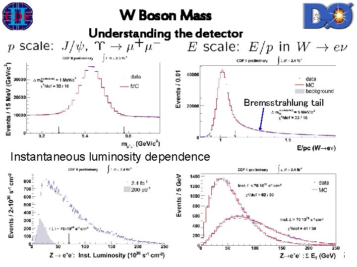 W Boson Mass Understanding the detector Bremsstrahlung tail Instantaneous luminosity dependence 26 