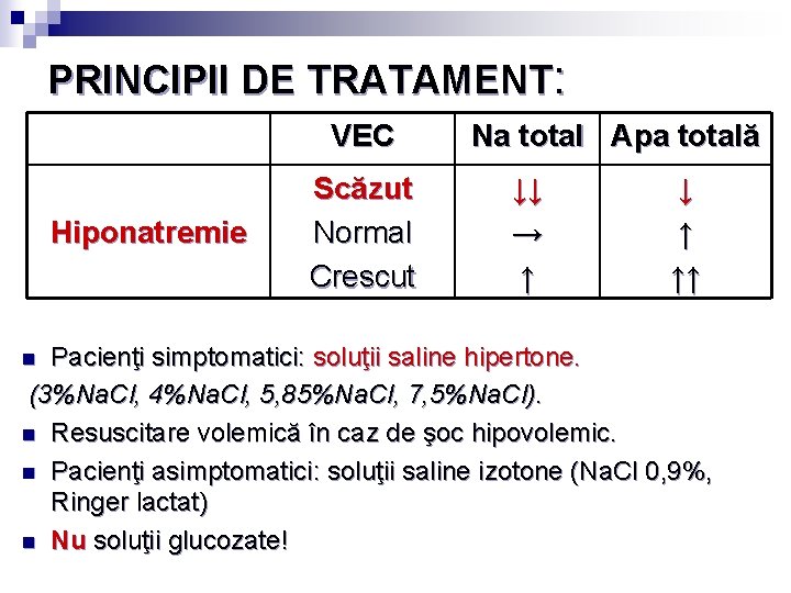 PRINCIPII DE TRATAMENT: VEC Hiponatremie Scăzut Normal Crescut Na total Apa totală ↓↓ →