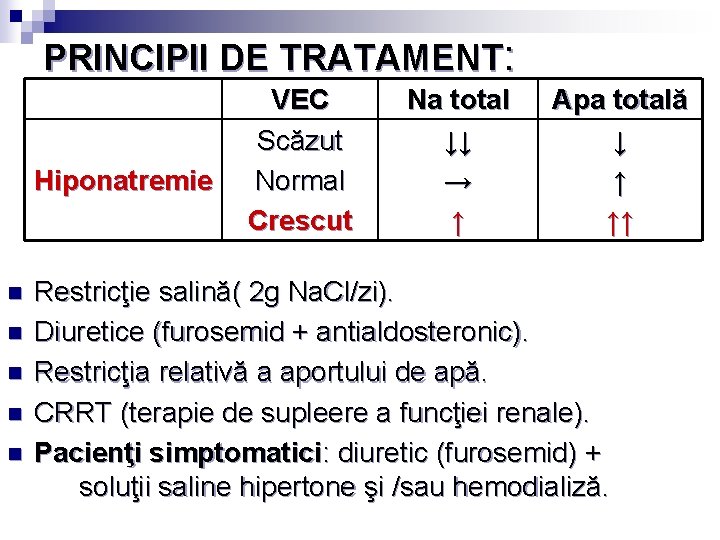 PRINCIPII DE TRATAMENT: Hiponatremie n n n VEC Scăzut Normal Crescut Na total ↓↓