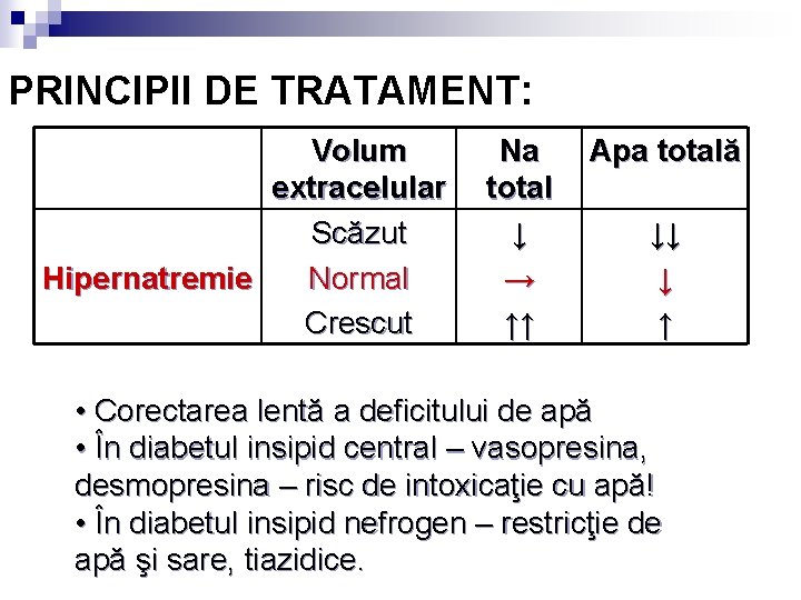 PRINCIPII DE TRATAMENT: Volum extracelular Scăzut Hipernatremie Normal Crescut Na total ↓ → ↑↑