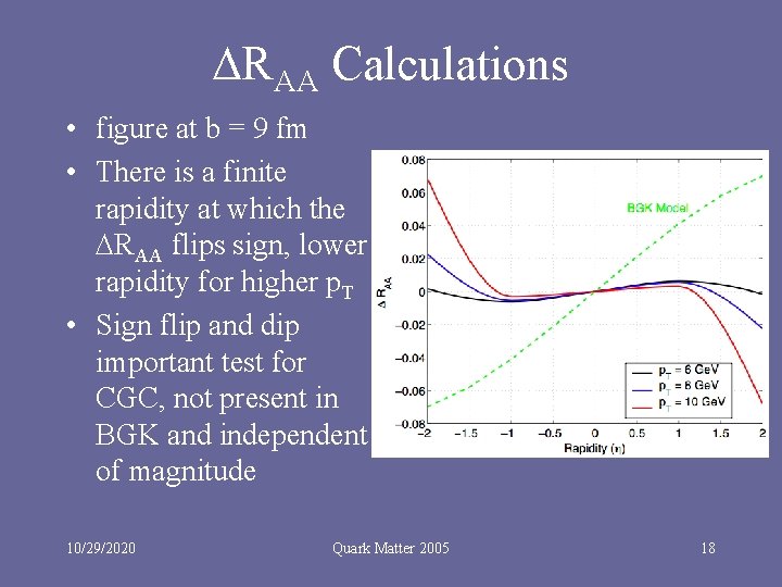  RAA Calculations • figure at b = 9 fm • There is a