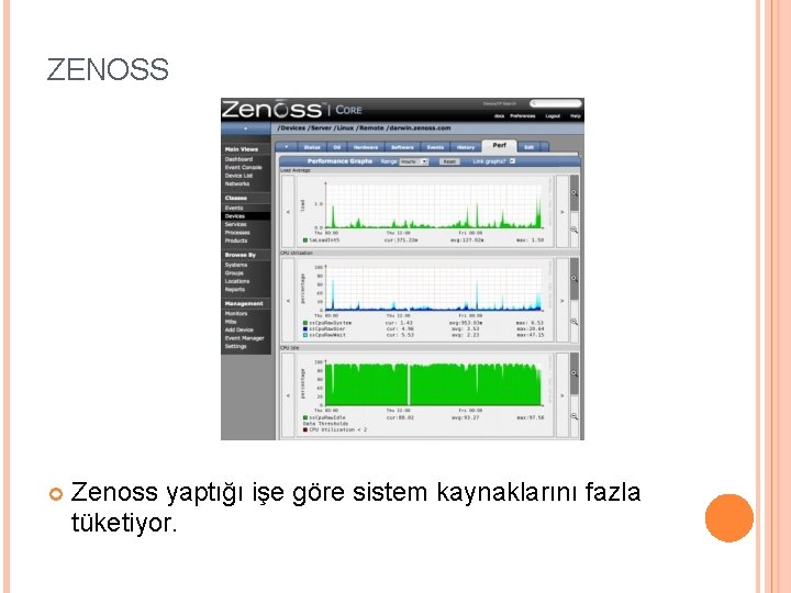 ZENOSS Zenoss yaptığı işe göre sistem kaynaklarını fazla tüketiyor. 