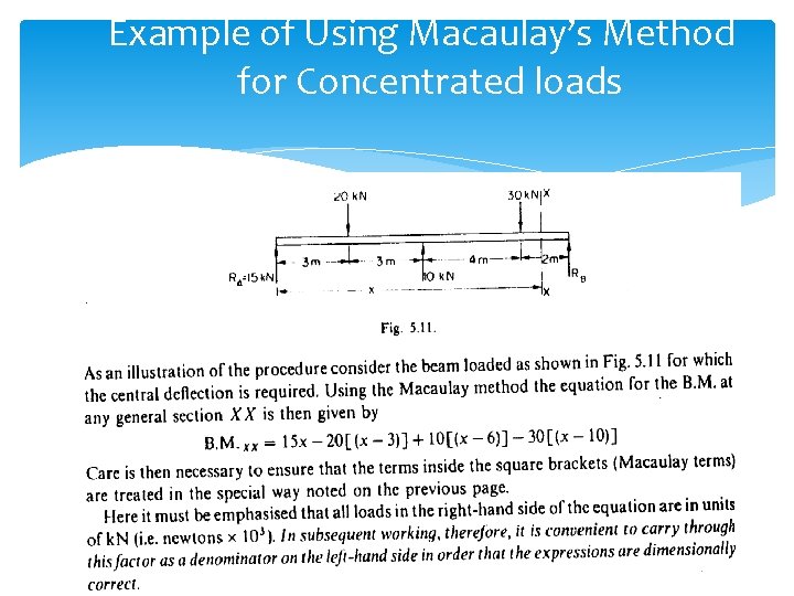 Example of Using Macaulay’s Method for Concentrated loads 