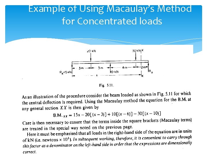 Example of Using Macaulay’s Method for Concentrated loads Example of Using Macaulay’s Method for Concentrated loads