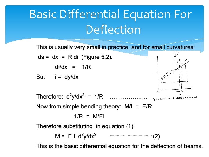 Basic Differential Equation For Deflection Basic Differential Equation For Deflection