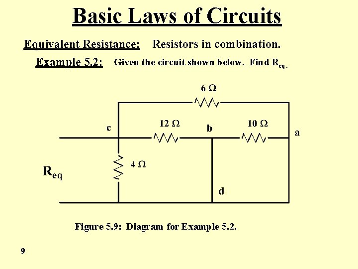 Basic Laws of Circuits Equivalent Resistance: Resistors in combination. Example 5. 2: Given the