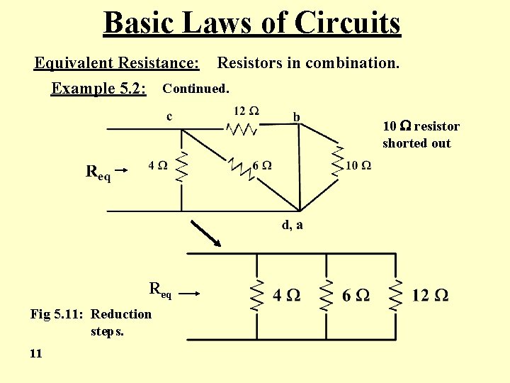 Basic Laws of Circuits Equivalent Resistance: Resistors in combination. Example 5. 2: Continued. 10