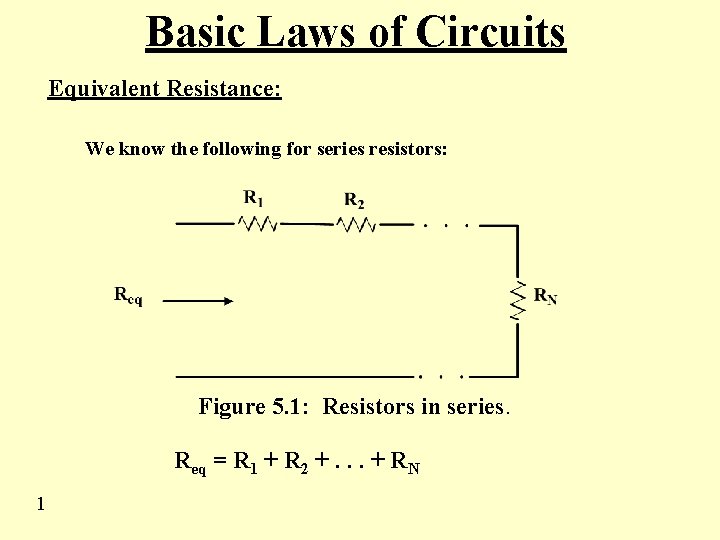 Basic Laws of Circuits Equivalent Resistance: We know the following for series resistors: Figure