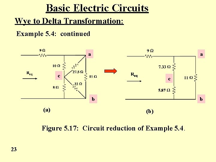 Basic Electric Circuits Wye to Delta Transformation: Example 5. 4: continued a a c