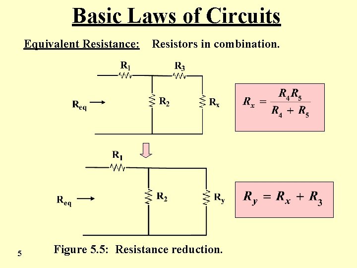 Basic Laws of Circuits Equivalent Resistance: 5 Resistors in combination. Figure 5. 5: Resistance