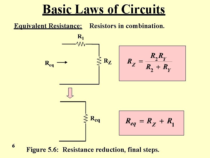 Basic Laws of Circuits Equivalent Resistance: 6 Resistors in combination. Figure 5. 6: Resistance