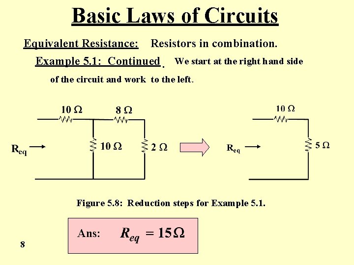 Basic Laws of Circuits Equivalent Resistance: Resistors in combination. Example 5. 1: Continued. We