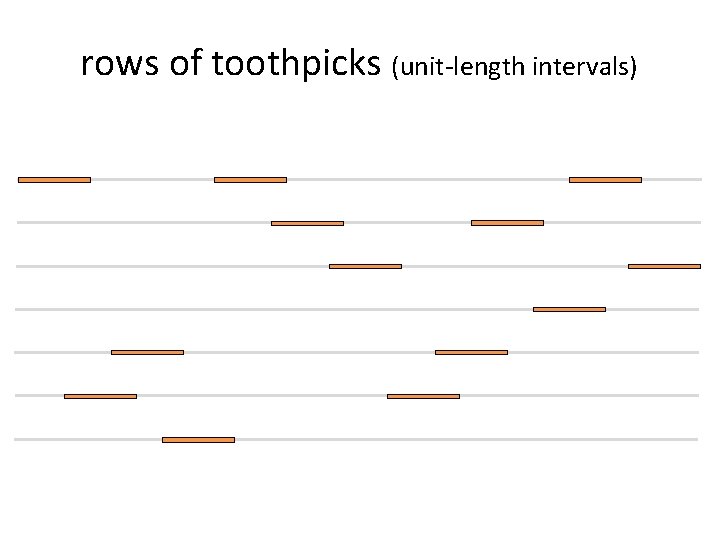 rows of toothpicks (unit-length intervals) 